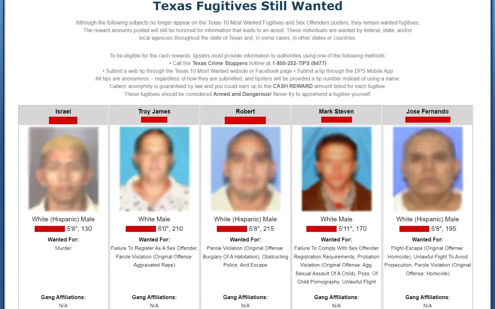 A screenshot of a digital poster showcasing headshot photographs and identifying information of five male fugitives, including their physical characteristics, offenses, and lack of known gang affiliations, issued by a law enforcement agency seeking public assistance in their capture, with clear instructions for submitting tips through multiple anonymous channels.